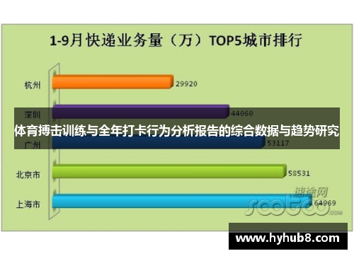 体育搏击训练与全年打卡行为分析报告的综合数据与趋势研究