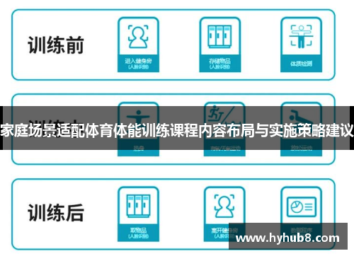 家庭场景适配体育体能训练课程内容布局与实施策略建议