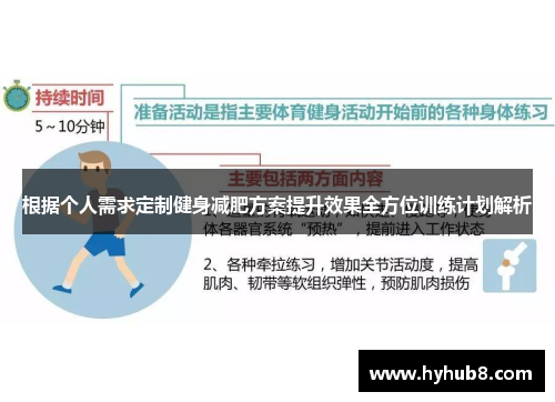 根据个人需求定制健身减肥方案提升效果全方位训练计划解析